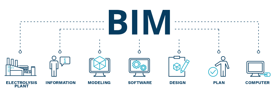 benefits-of-building-information-modeling